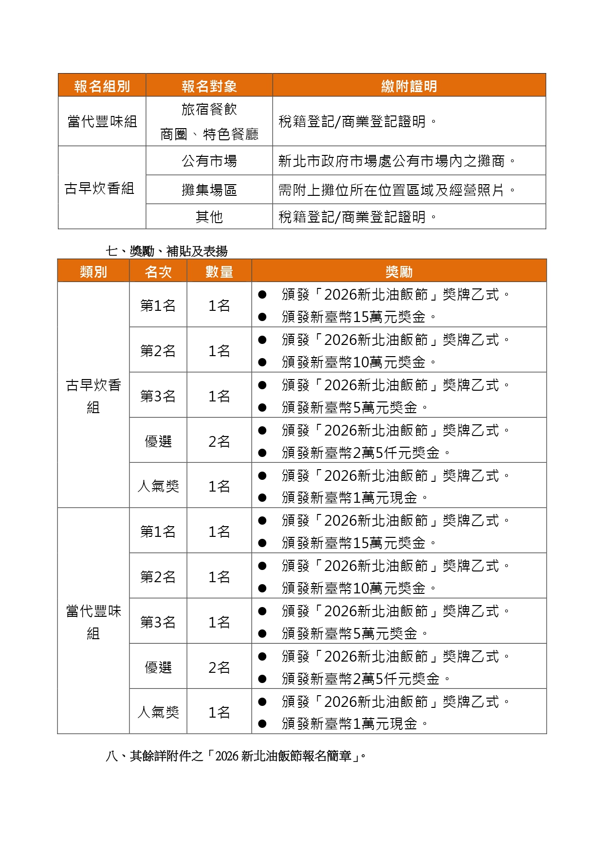 圖2