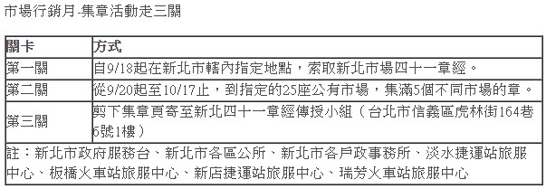 市場行銷月-集章活動走三關